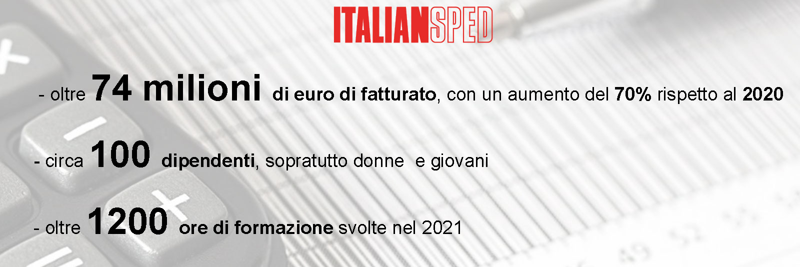 Italiansped Financial Statement 2022